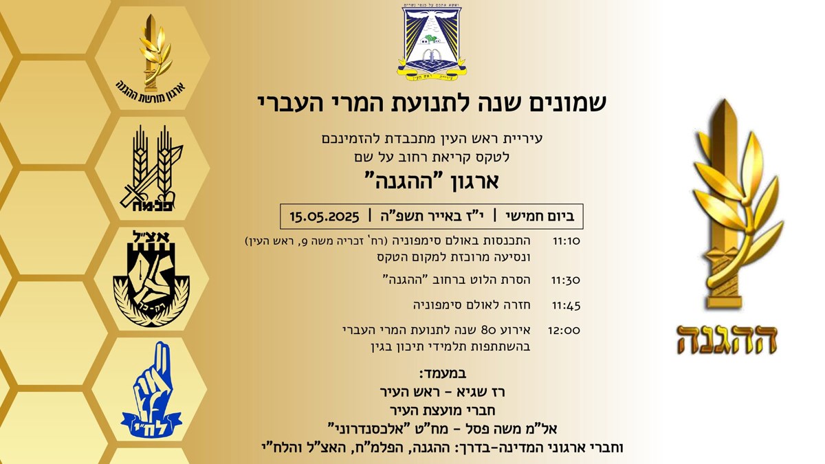קריאת רחוב ע"ש ארגון ההגנה בראש העין